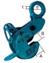 横つり・縦つり兼用型クランプ(安全ロック付)/品番  WPABJシリーズ